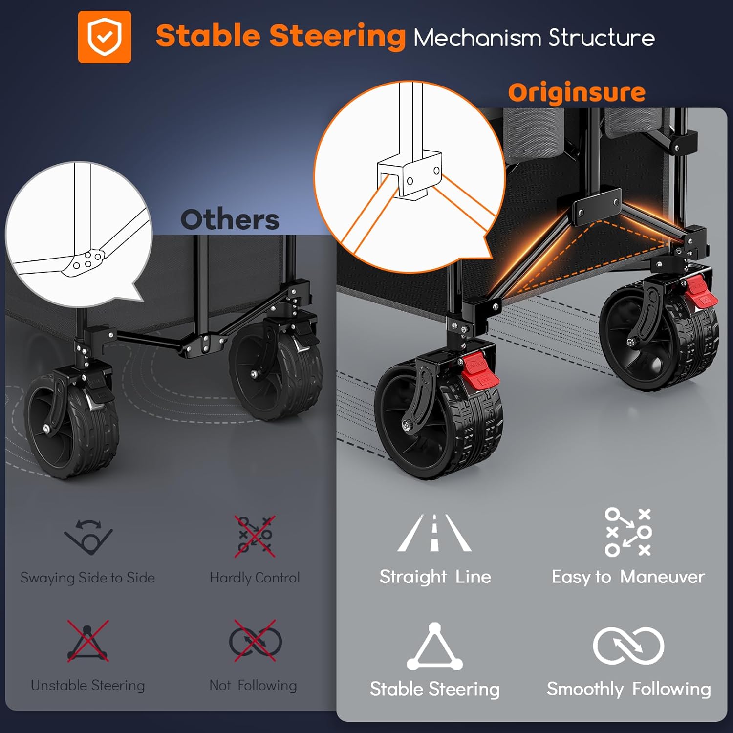48 L Collapsible Wagon Cart Foldable  560LB Weight Capacity 300L Heavy Duty Folding Beach Wagons with Big All-Terrain Wheels  Utility Carts for Groceries  Shopping  Camping  Sports - Grey&Black