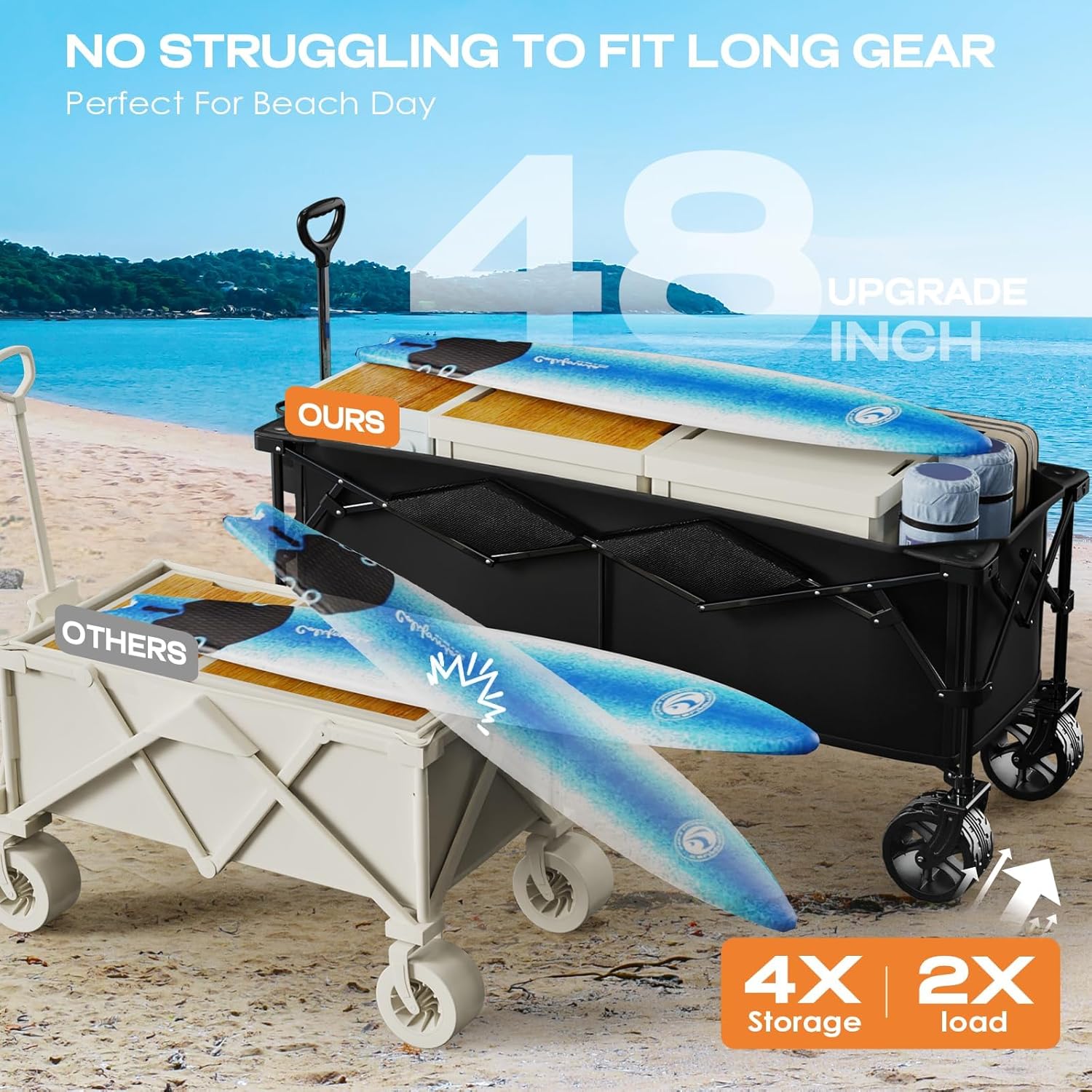 300L Extra Large Collapsible Foldable Wagon  440lbs Load Capacity 48''L Extended Heavy Duty Folding Beach Wagon with Big All-Terrain Wheels  Utility Garden Cart for Outdoor Activities  Black