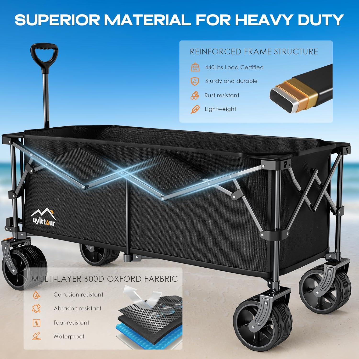 300L Extra Large Collapsible Foldable Wagon  440lbs Load Capacity 48''L Extended Heavy Duty Folding Beach Wagon with Big All-Terrain Wheels  Utility Garden Cart for Outdoor Activities  Black