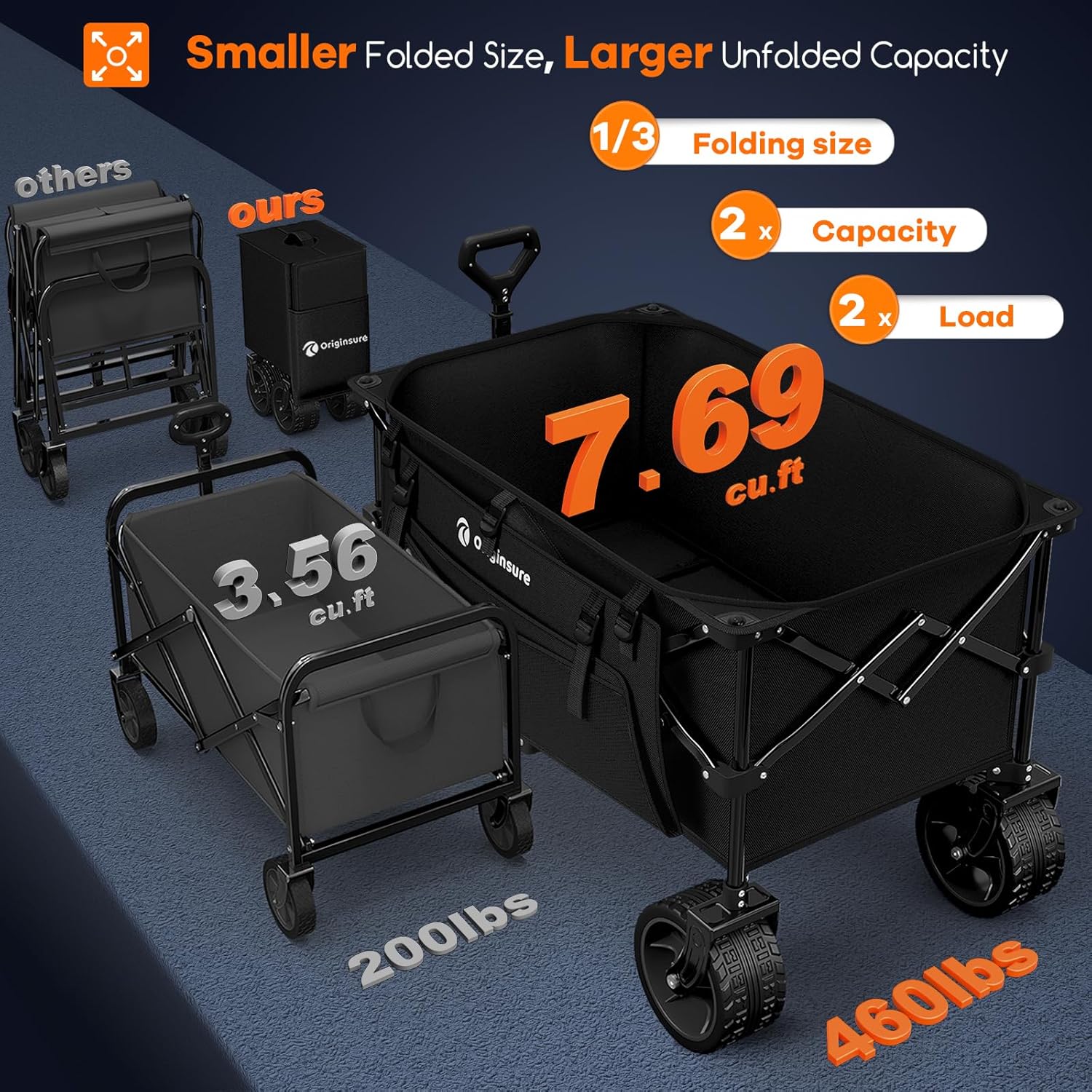 38L Collapsible Wagon Cart Foldable  460LB Weight Capacity 220L Heavy Duty Folding Beach Wagons with Big All-Terrain Wheels  Utility Carts for Groceries  Shopping  Camping  Sports - Black