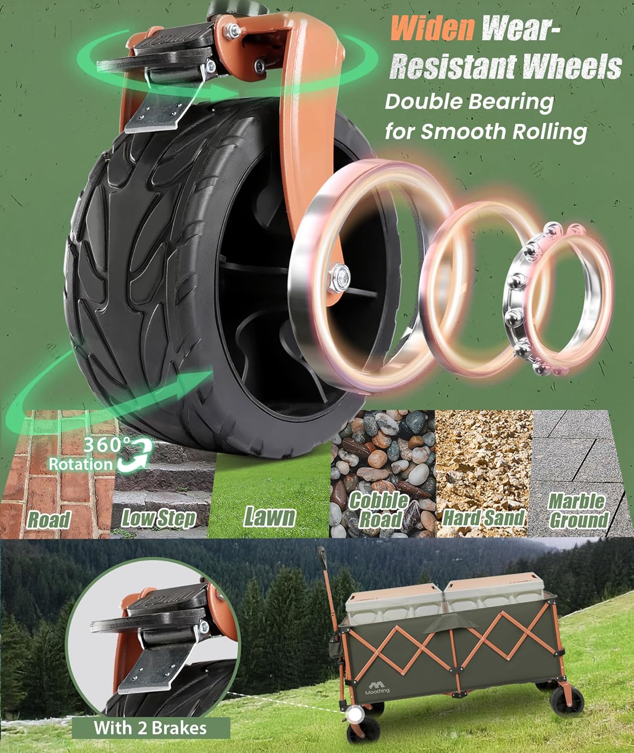 48¡±L Foldable Wagons Carts Extended  Collapsible Folding Wagon 500lbs Heavy Duty  400L Large Beach Wagon  Utility Wagon with All Terrain Big Wheels for Sports  Camping  Grocery  Garden  Green
